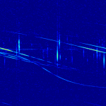 BRAMS spectrogramme