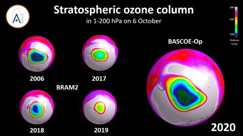 evolution of the ozone hole