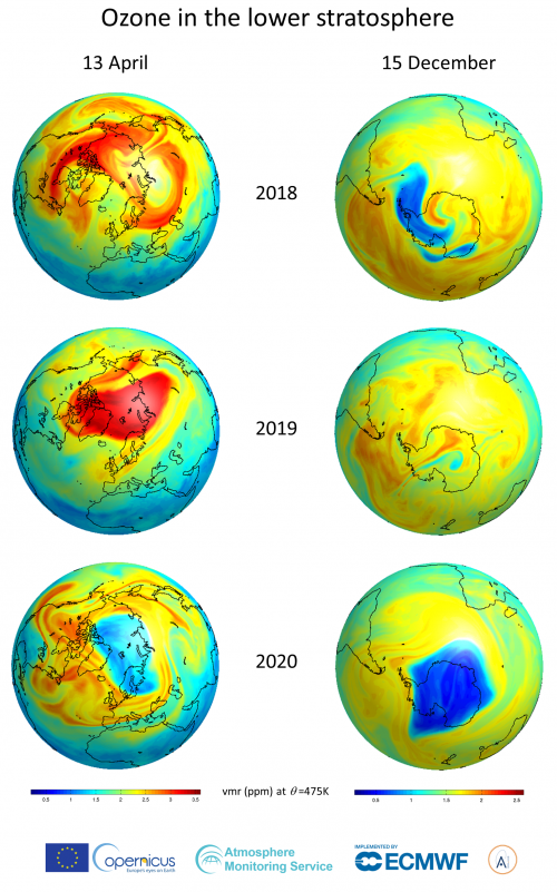 Concentration d’ozone 2018-2019-2020 