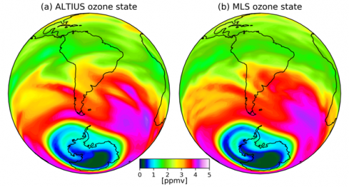 Altius ozone MLS ozone