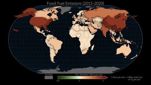 fossil fuel emissions by country 