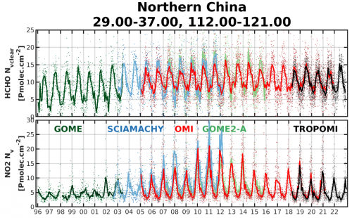 Kaart HCHO en NO2 Noord-China