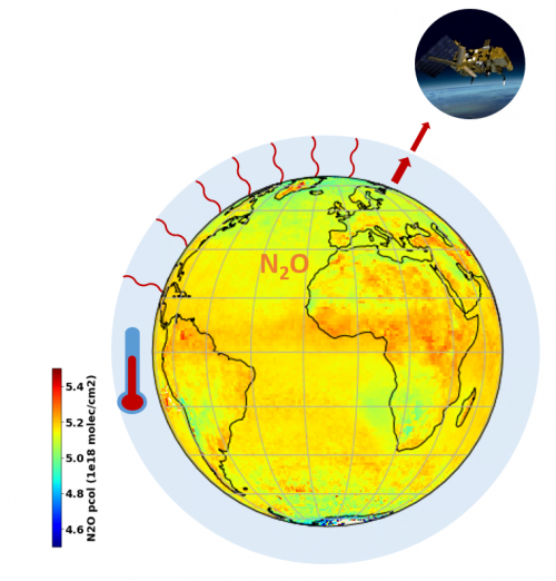 Wereldkaart N2O gemiddelde gedeeltelijke kolom opwarming