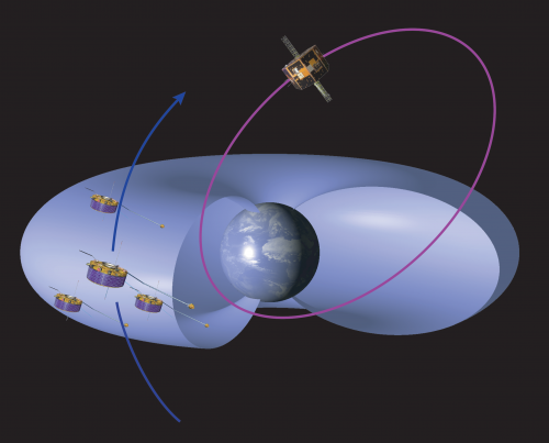 Plasmasphere Cluster satellites and IMAGE spacecraft