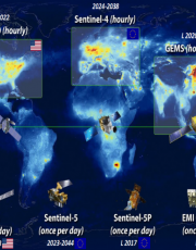 Wereldkaart validatie sentinel5P atmosfeergegevens
